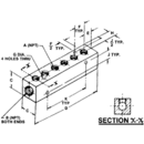 Single Row Manifolds