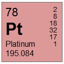 Platinum (Pt) Compounds