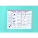 Public Safety Signs For Pools & Spas