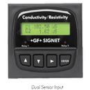 8860 Two-Channel Controller
