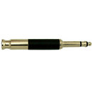 Bantam Phone Plug Test Cables