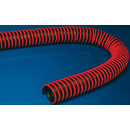 Gas & Fume Exhaust Hoses