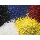 Thermoplastic Materials