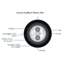 ClearLite® TruePhase® Fibers 980