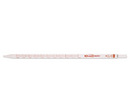 Pipets, Measuring