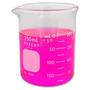 Glass Beakers