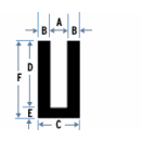 Extrusions