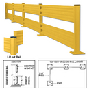 JescoGARD™ Rails and Posts