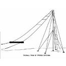 Model 1910AA 2-30 MHz HF Broadband Lightweight Tactical Dipole Antenna