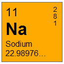 Sodium (Na) Compounds