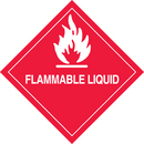 Hazard Labels