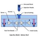 Injection Molding Services