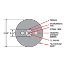 Fiber Optic, Outside Plant Cable