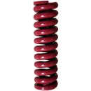 Compression Springs