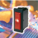Smart Indicator Series