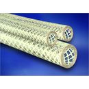 Polyurethane Braid-Reinforced Tubing