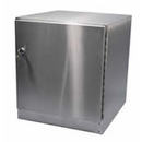 Lock Box