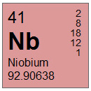 Niobium (Nb) Compounds