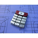 Custom Keypads