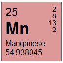Manganese (Mn) Compounds
