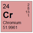 Chromium (Cr) Compounds