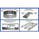 Wedge Wire Screens