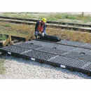 Ultra-Track Pans®