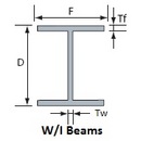 Stainless Steel W/I Beams