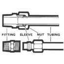 Compression Fittings