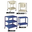 Utility Tables