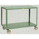 All-Welded Mobile Tables