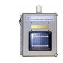 Real Time Pressure Monitor-RtPM™