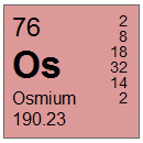 Osmium (Os) Compounds