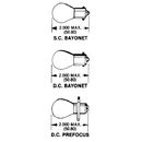 Automotive and Signal Lamps – S-8 Lamp