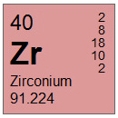 Zirconium (Zr) Compounds