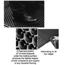 Barefoot&reg; Ergonomic Flooring