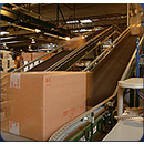 Contract Warehousing and Fulfillment Services