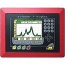 Other Monitoring Products