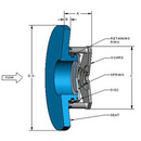 FBC™ Insert Wafer Check Valve