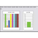 Smartsonic/Smartwave PC Software