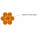 Stranded Tinned Copper Wires