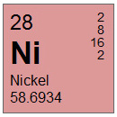 Nickel (Ni) Compounds
