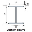Custom Beams