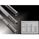 Super-Flex Metal Hose