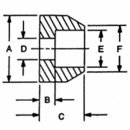Handles Ferrule Style 1