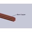 Stranded Bare Copper Wires