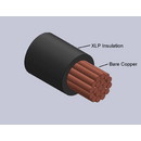 Type Use-2 or RHW-2 or RHH Building Wires 600V