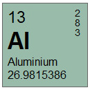 Aluminum (Al) Compounds