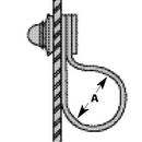 Cable Straps