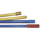 Screw-Type Handles